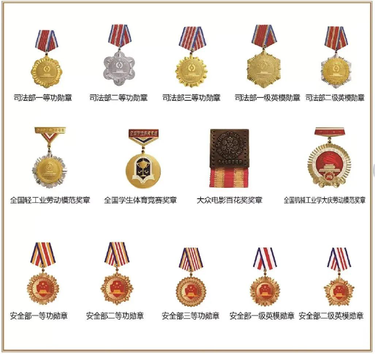 陈汉民获得的奖章与证书集锦