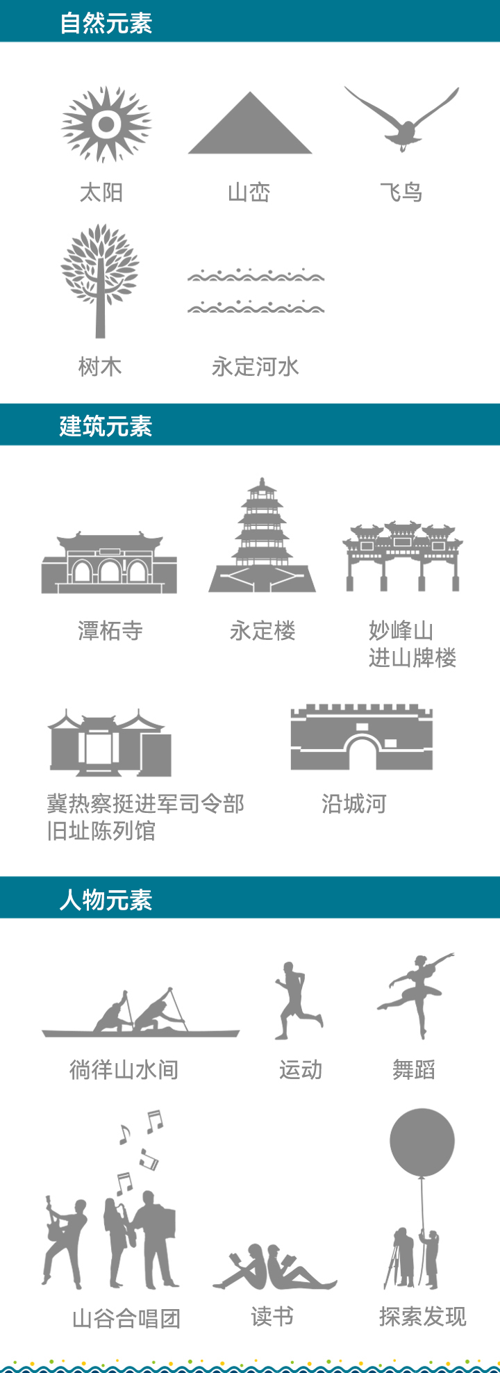 大峪中学大山谷文化符号图标体系 锦连环设计