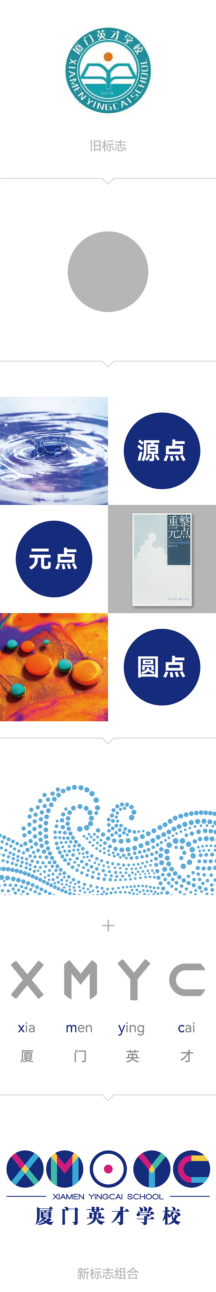 厦门英才学校品牌应用物料竖排展示，logo与延展样式，学校教育品牌设计