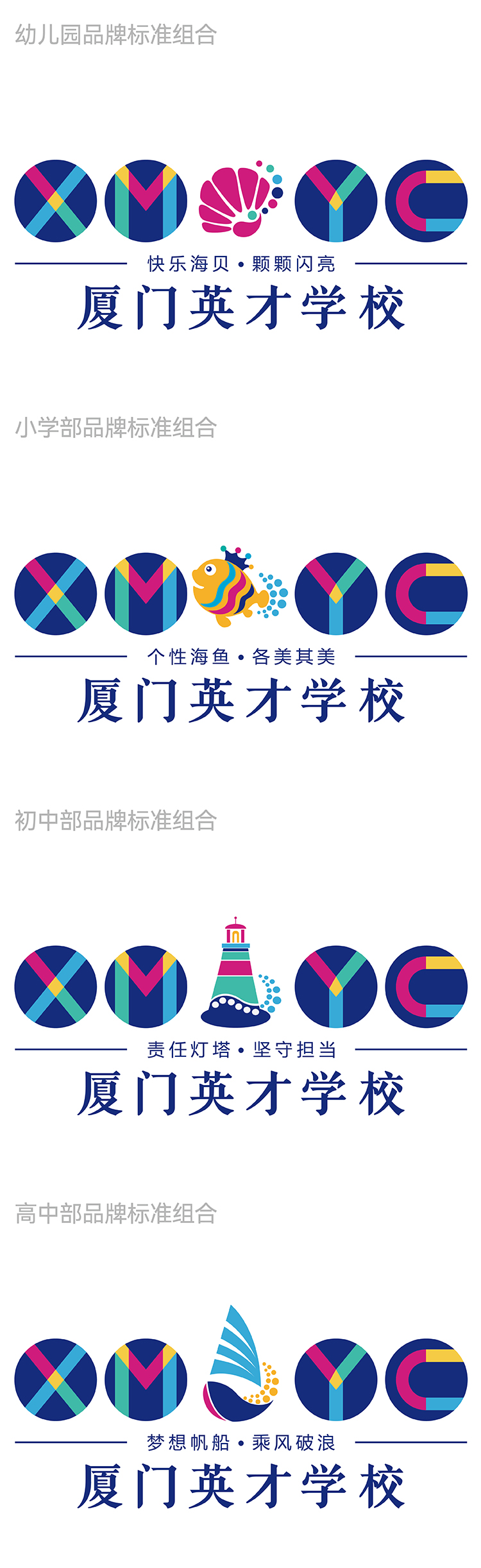 厦门英才学校各分校校徽延展组合，统一XMYC标识下的分校品牌系统，教育集团品牌设计