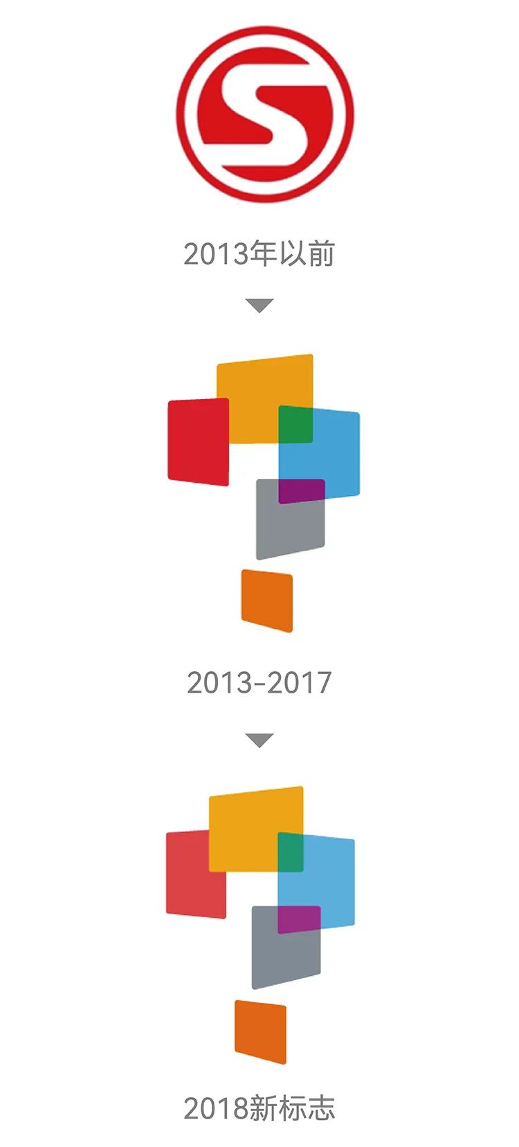 学而思品牌logo历年演变时间轴，从红色S标到彩色拼图标识的教育品牌设计