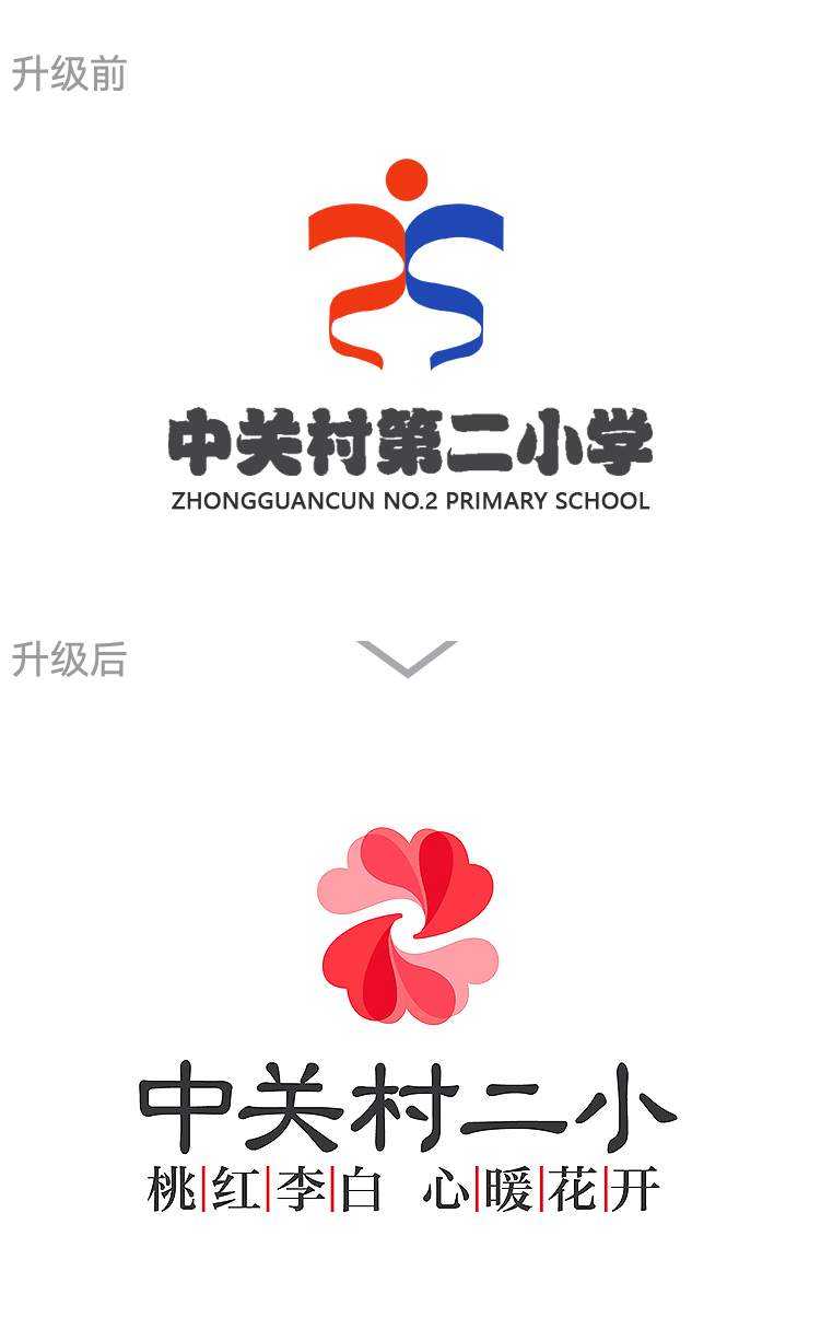 中关村第二小学校徽升级前后对比，旧徽更新为现代中关村二小标识，校徽设计