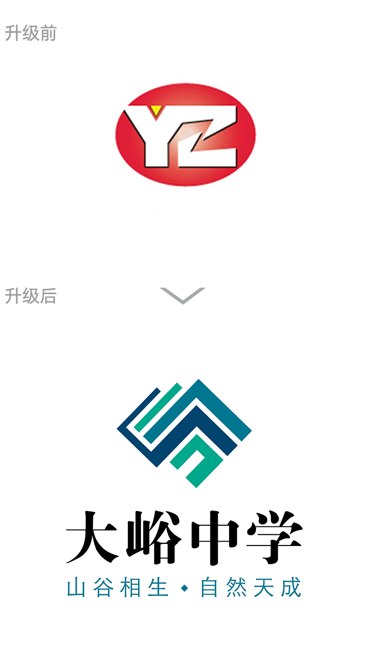 大峪中学校徽升级前后对比，旧YZ标更新为山形大峪中学标识，学校校徽设计