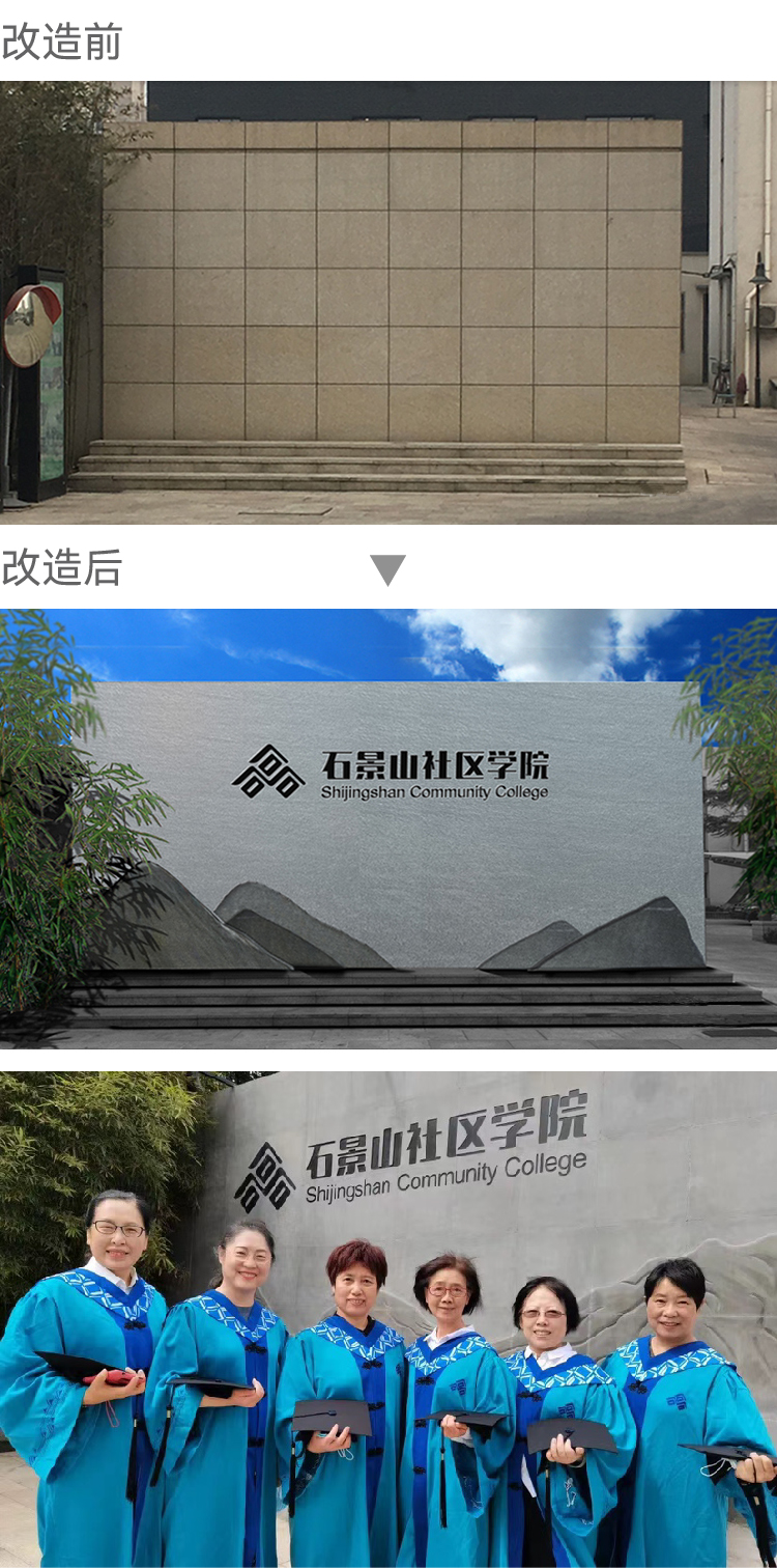 石景山社区学院环境改造前后实景与师生合影竖排，校园文化环境建设