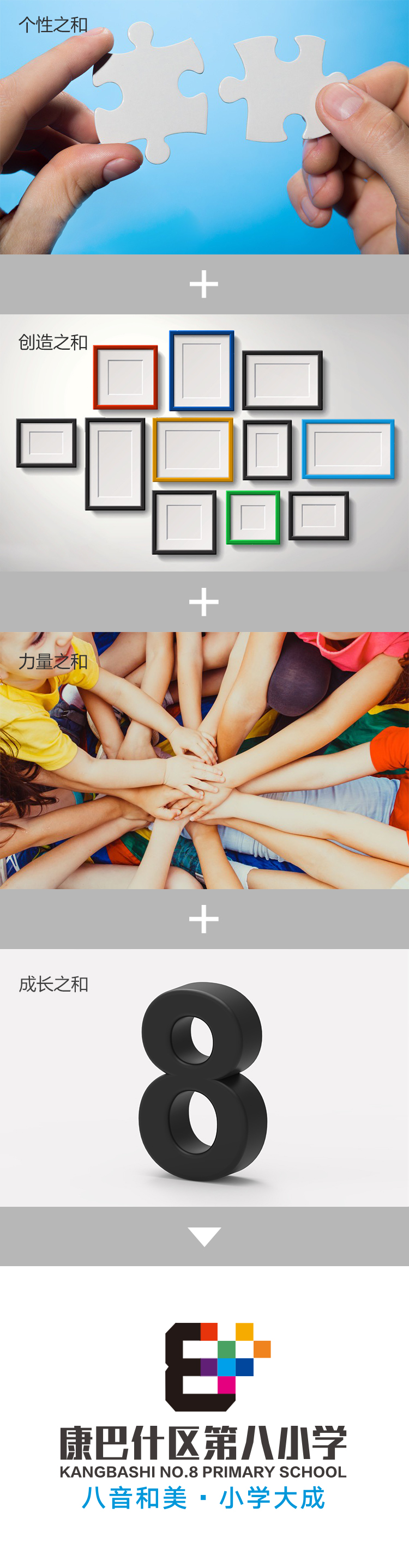 康巴什区第八小学校徽推演竖排，手印与8字造型到校徽，听见生命旋律理念，校徽设计