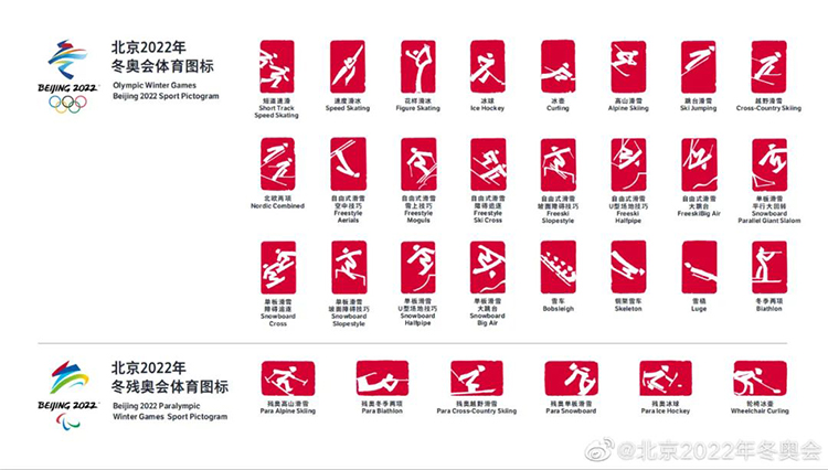北京冬奥会体育图标全套设计，红底白色运动项目象形符号网格排列