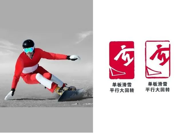 短道速滑运动员动态照片与对应体育图标，红色运动服展现冰上竞速