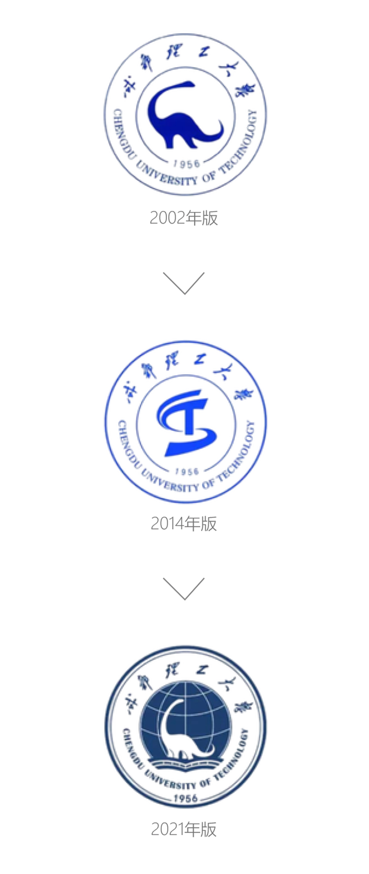 成都理工大学校标演变对比，2002至2021年版马门溪龙恐龙符号回归