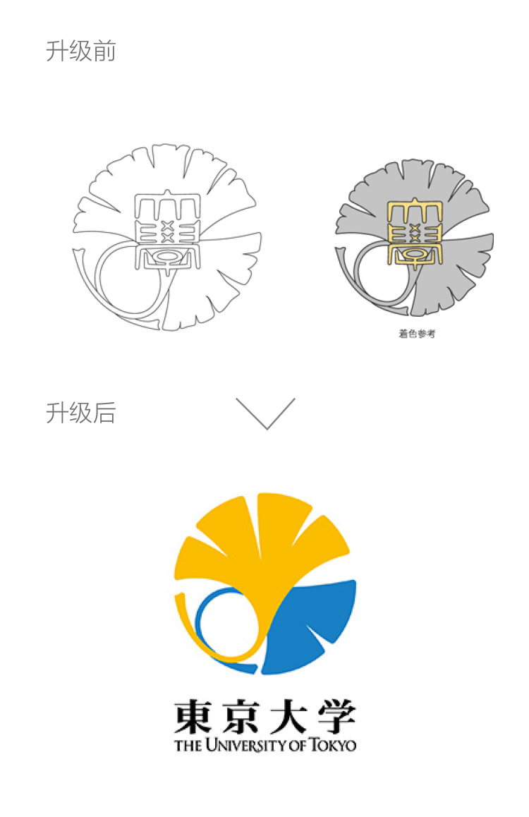 东京大学校标升级前后对比，灰色旧徽更新为黄蓝银杏叶造型新标