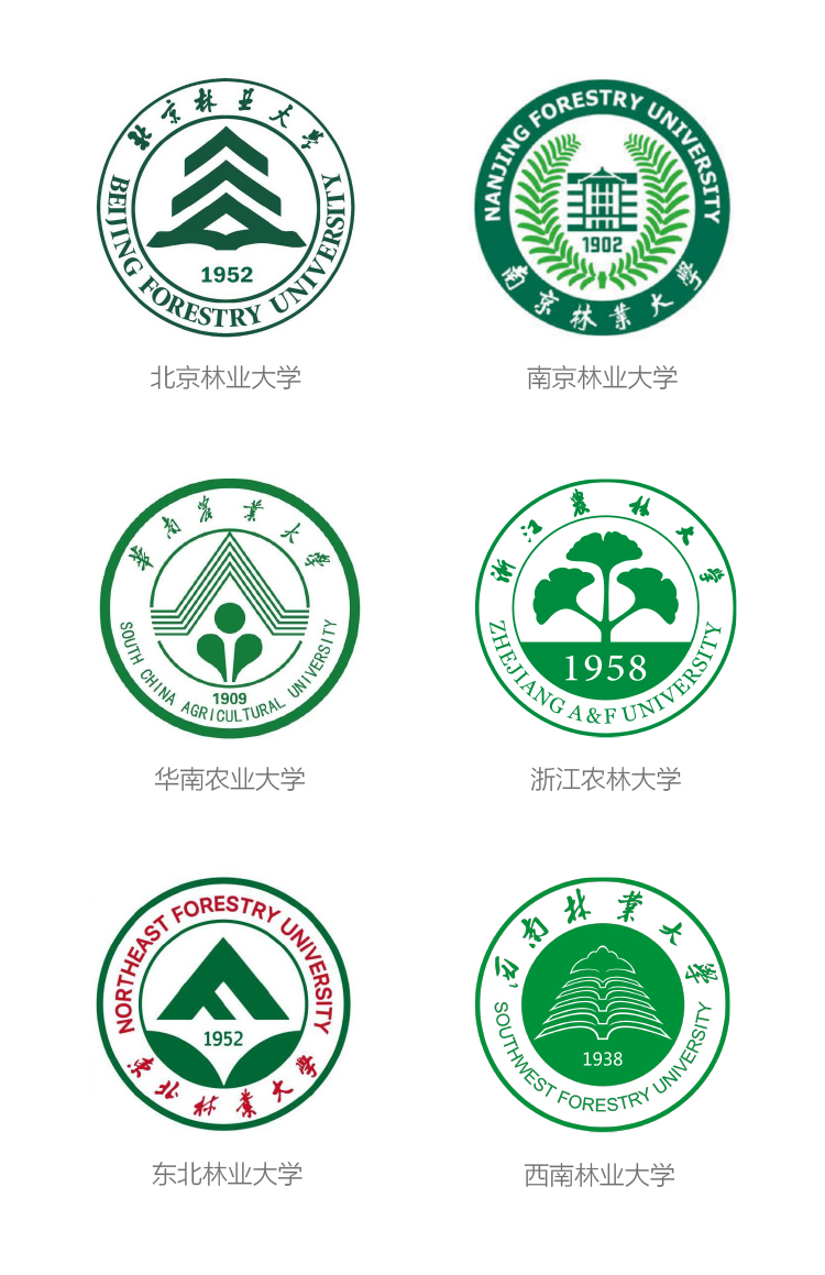 林业农林类高校绿色校标对比，北京林业大学等院校徽标设计展示
