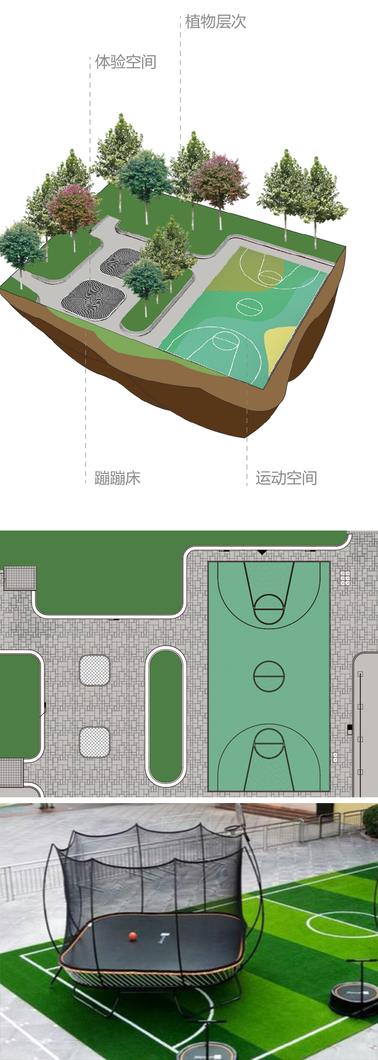 郑州龙飞中学校园景观功能分区设计图，体验空间运动空间与蹦蹦床场地规划布局