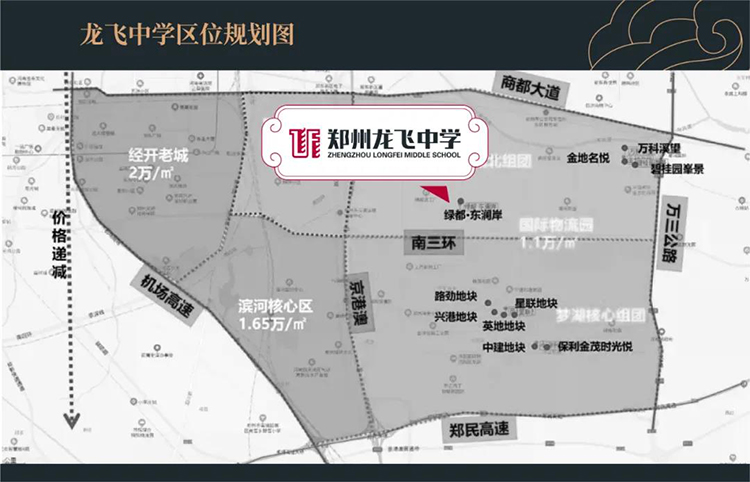 郑州龙飞中学区位规划图，校园周边地理位置与用地分析图