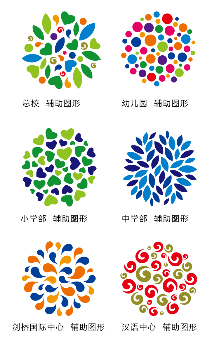 新英才学校六个学部彩色圆形树形徽章组合，锦连环校徽设计案例