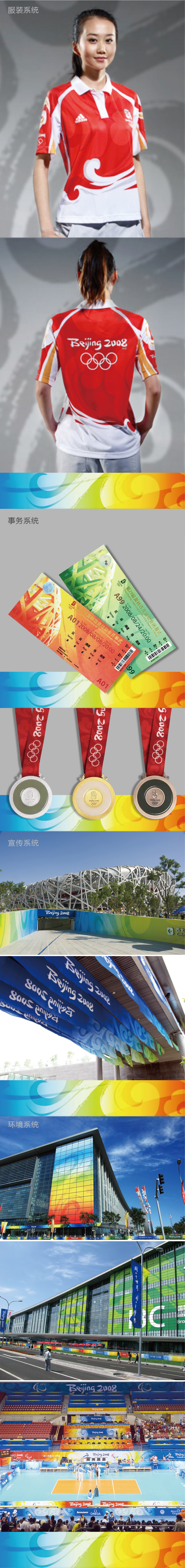 北京奥运彩色辅助图形多场景应用展示，呼应品牌形象辅助图形