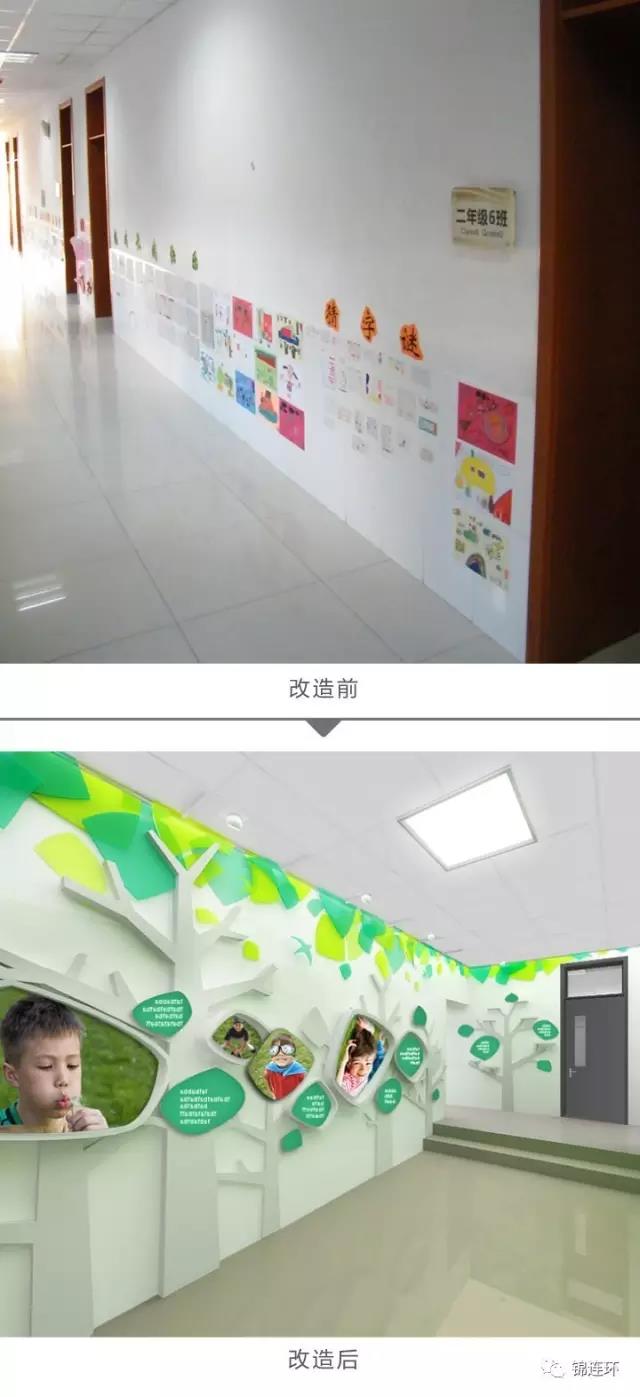 田村中心小学走廊文化墙设计组图，锦连环校园文化环境建设