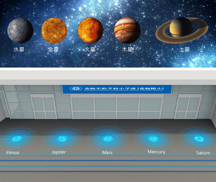 北航附小太阳系行星科普星空文化墙设计图，锦连环校园文化环境建设
