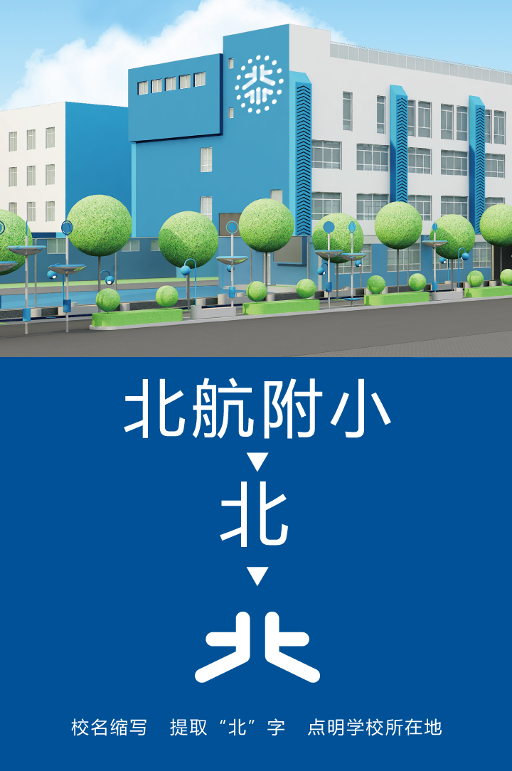 北航附小蓝色品牌画册北字封面，锦连环VI系统设计