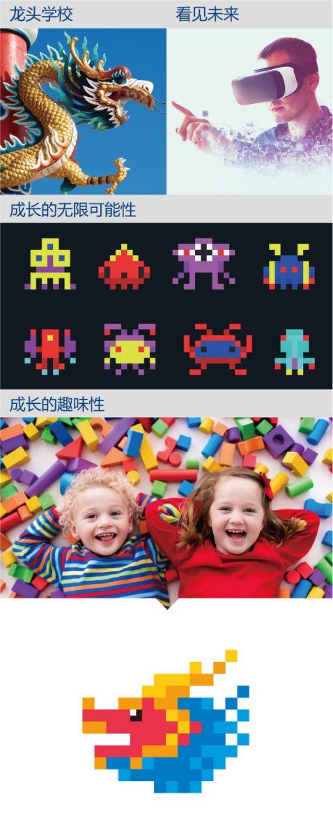 锦连环启佳学校教育品牌设计图，金色龙图腾搭配VR体验与像素生物插画，呈现龙头学校看见未来理念