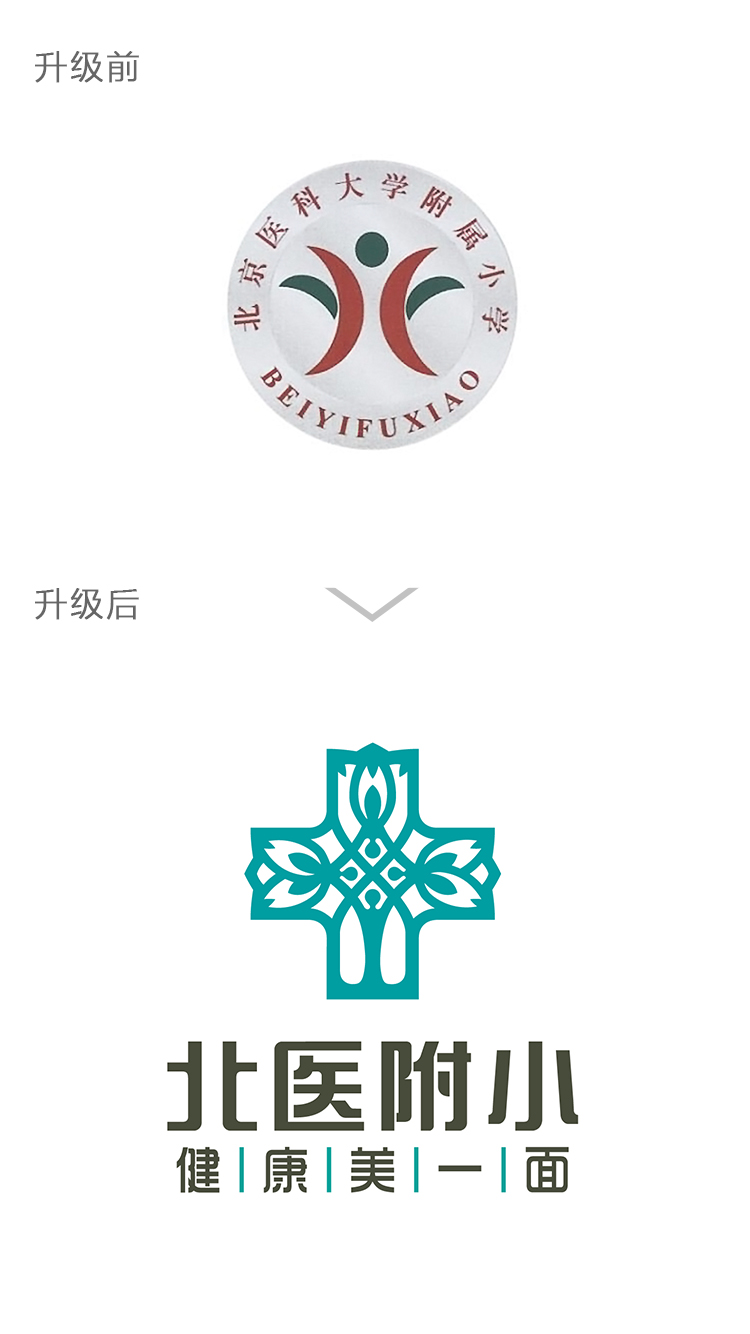 北京医科大学附属小学校徽升级前后对比，新版北医附小健康美一面医科主题标志设计