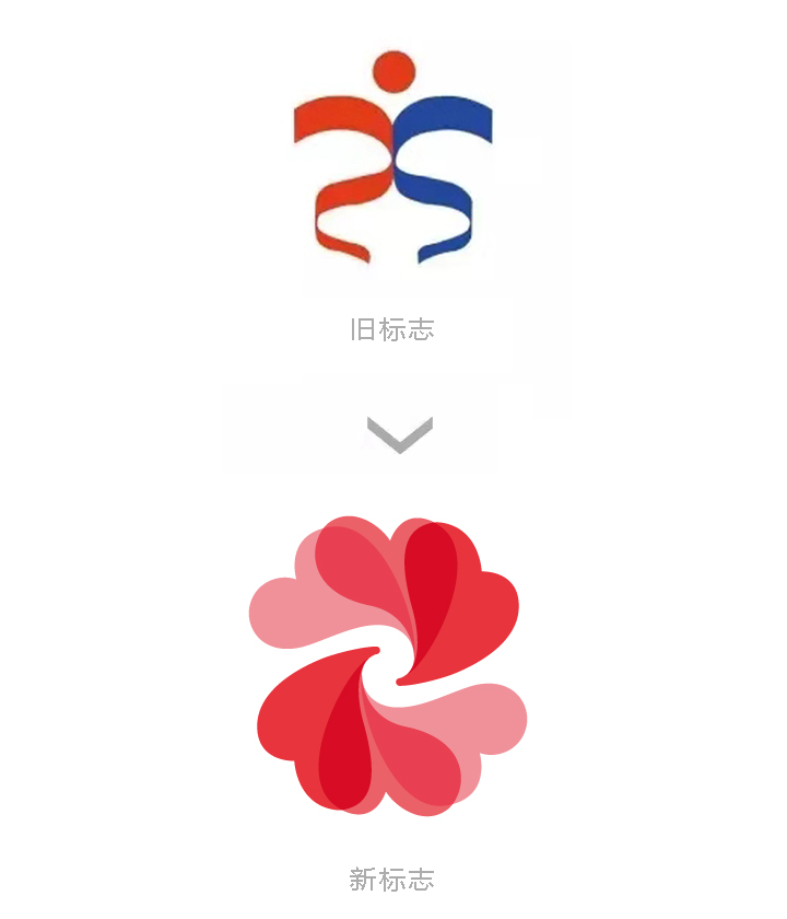 学校品牌标志改造对比图，旧人形标志升级为红色花瓣造型新校徽