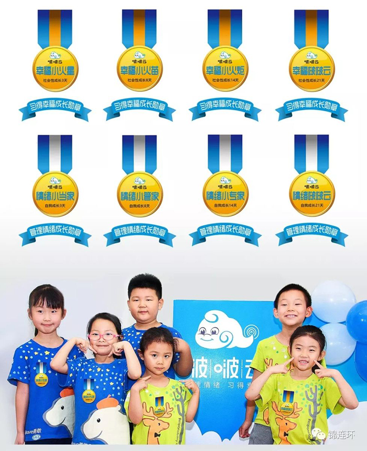 啵啵云幸福小火炬成长徽章与唐家岭新城幼儿园孩子们的合影画面