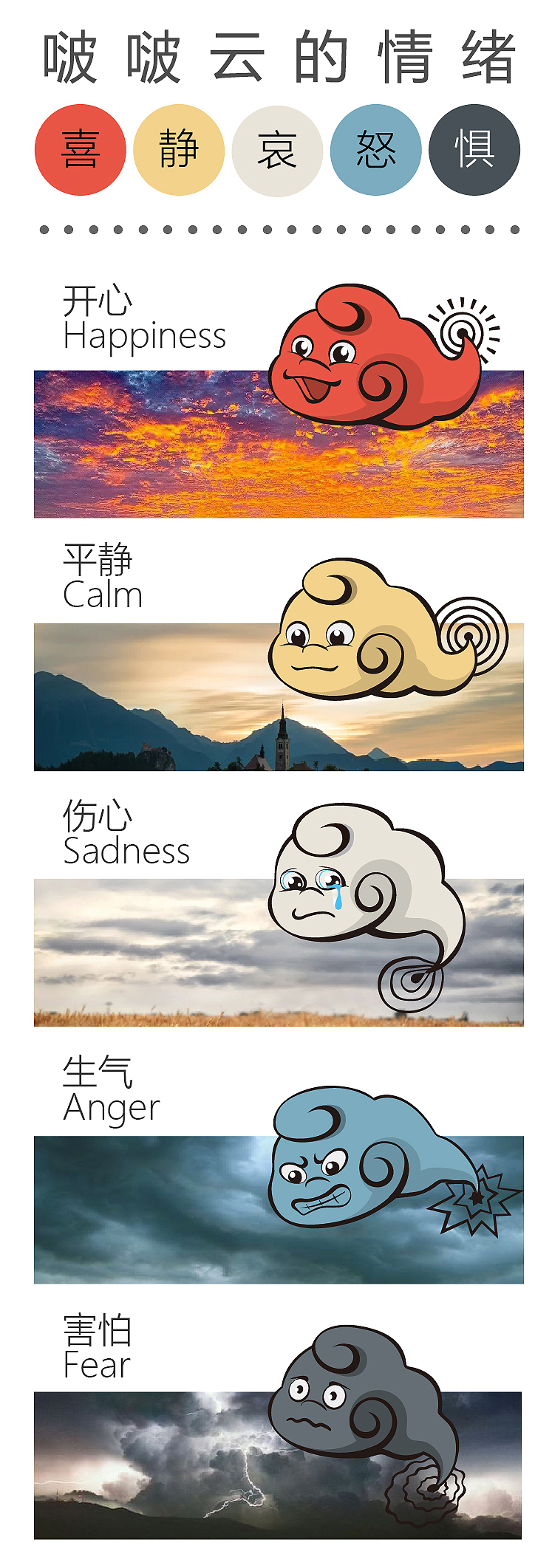 啵啵云情绪卡设计，以云朵不同表情对应开心平静难过害怕等情绪状态，辅助儿童情绪教育