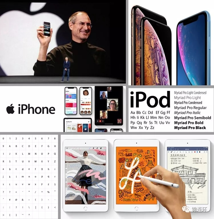苹果创始人乔布斯手持iPhone演讲，旁边拼贴苹果产品与Myriad Pro字体样张，展现苹果字体审美