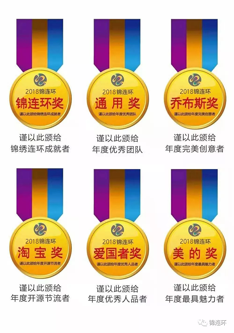 锦连环2018年会奖项金质奖牌设计，含锦连环奖通用奖乔布斯奖等六枚奖章，公司文化激励展示