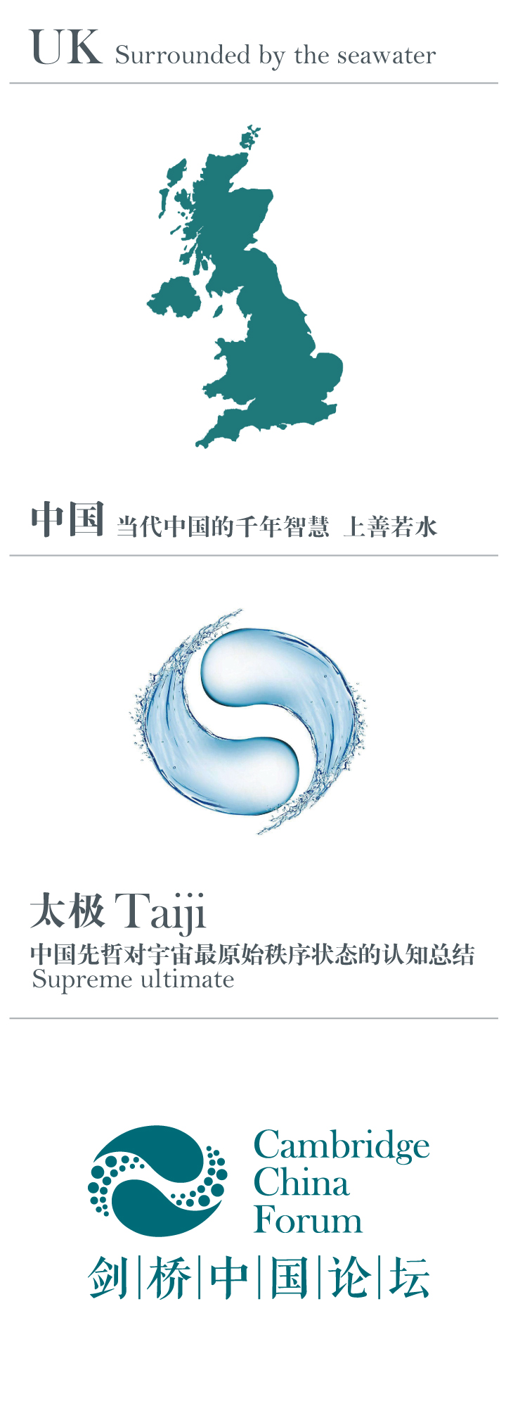 剑桥中国论坛标志理念图，英国地图配文UK被海水环绕的设计意象