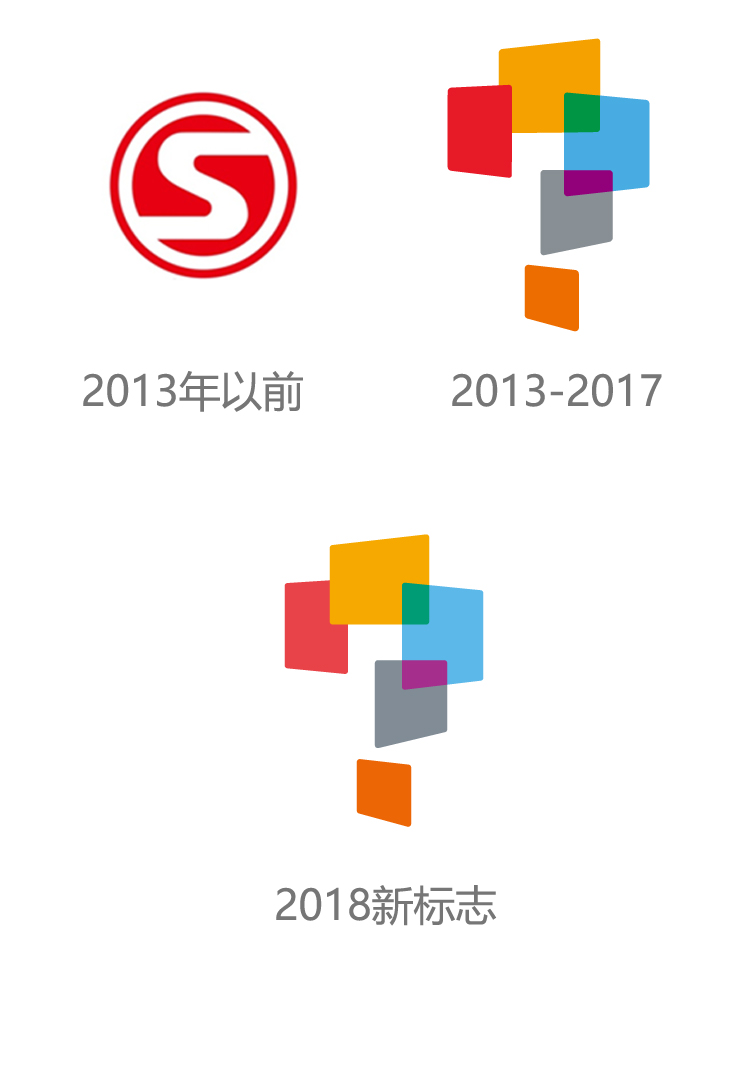 学而思标志的迭代演变，从早期S形圆标到2018问号方块新标志的设计