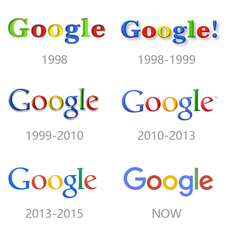 谷歌Google品牌logo字体历年演变图，从衬线到无衬线设计，品牌标志升级案例