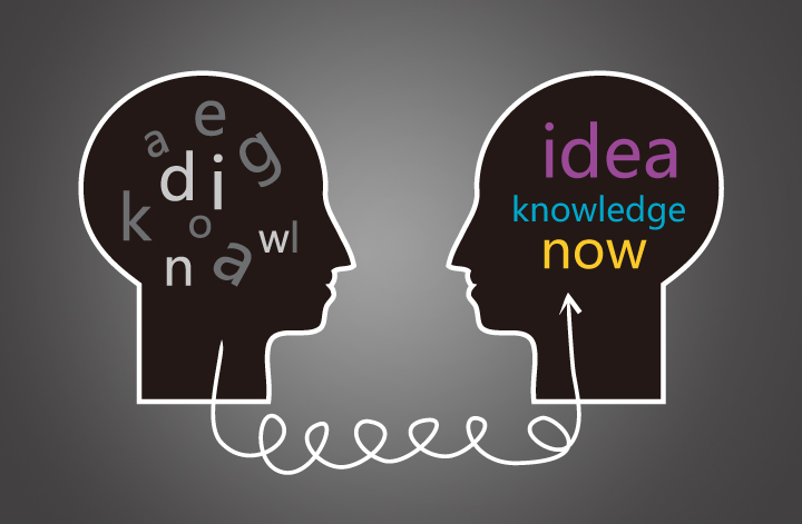 双人侧脸剪影概念图，一侧头脑充满散乱字母，一侧标注idea knowledge now，寓意思维升级从遇见到预见