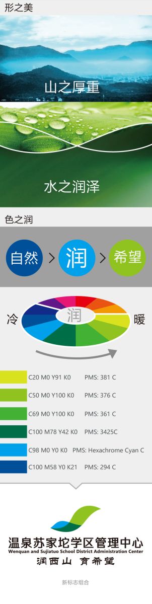 温泉苏家坨学区管理中心VI视觉规范手册，标志组合与标准色应用，锦连环品牌设计