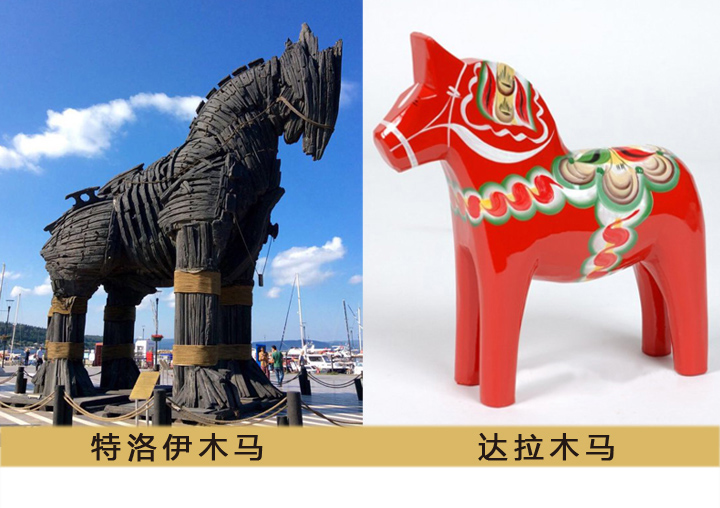 特洛伊木马与瑞典红色达拉木马并列对比图，引出达拉木马的文化故事