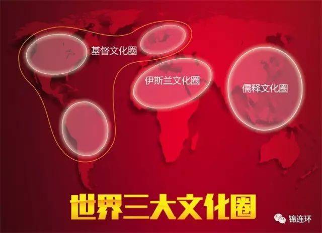 红色世界地图信息图，标注基督文化圈伊斯兰文化圈儒释文化圈，'世界三大文化圈'主题