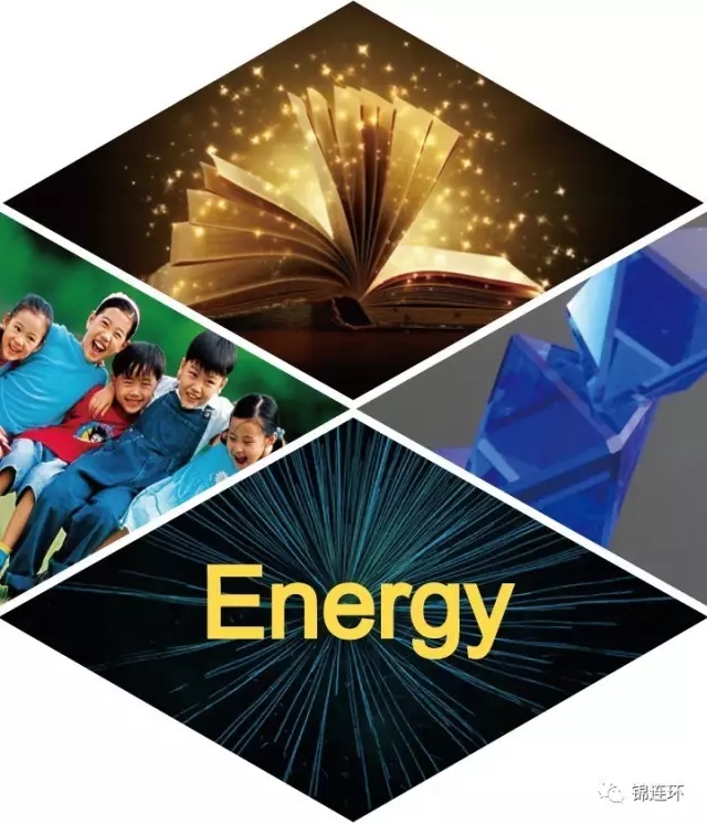 菱形拼贴主视觉，发光书本、师生笑脸、蓝色晶石与'Energy'光芒，石油附小能量品牌创意