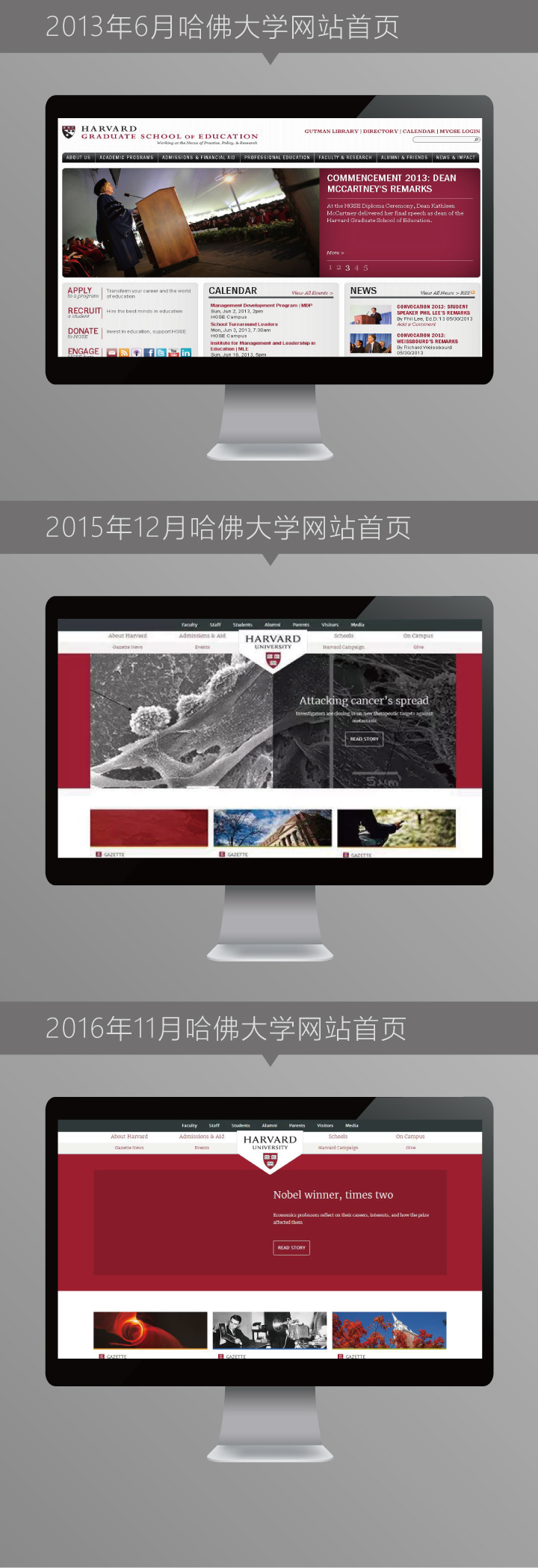 哈佛大学官网页面界面示例，展示理念色彩形状识别统一的学校品牌识别建设范例