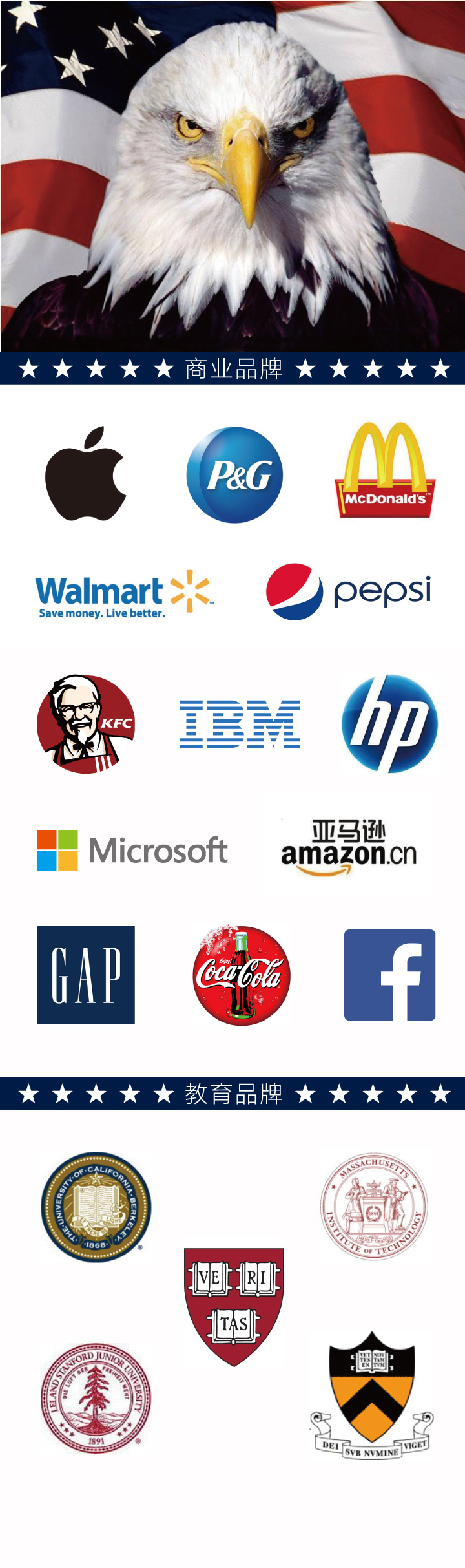 国际知名企业与高校品牌标志合集，苹果麦当劳微软等logo，说明品牌识别支撑文化强国
