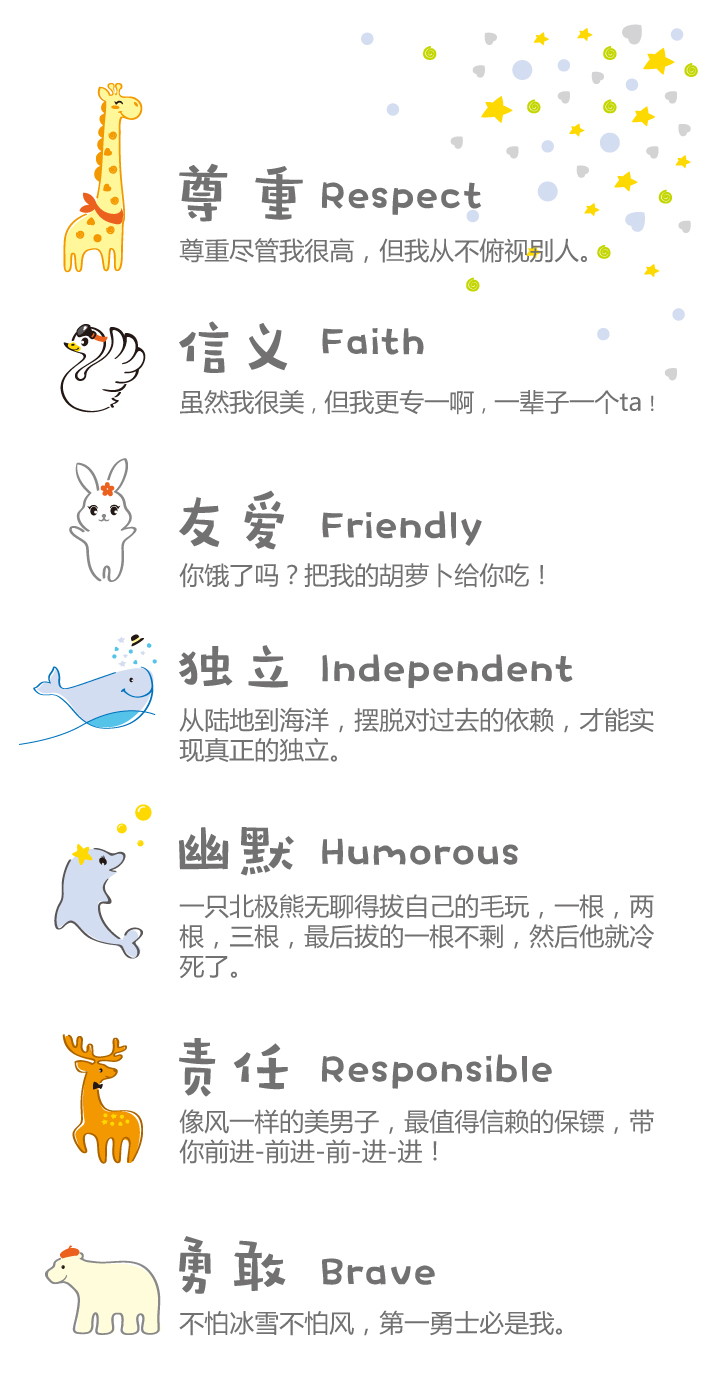 红英小学七位阳光长老价值观图标,尊重信义友爱独立等品德配动物形象,锦连环教育品牌VI设计