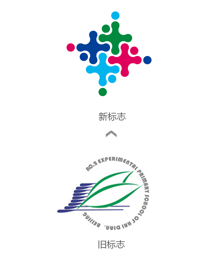 海淀实验二小品牌标志新旧对比，彩色加号新标志取代绿叶旧标志，锦连环教育品牌LOGO设计