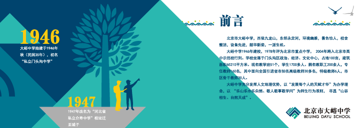 北京市大峪中学文化画册前言页设计，绿色三角山形与1946建校年份，锦连环教育品牌设计