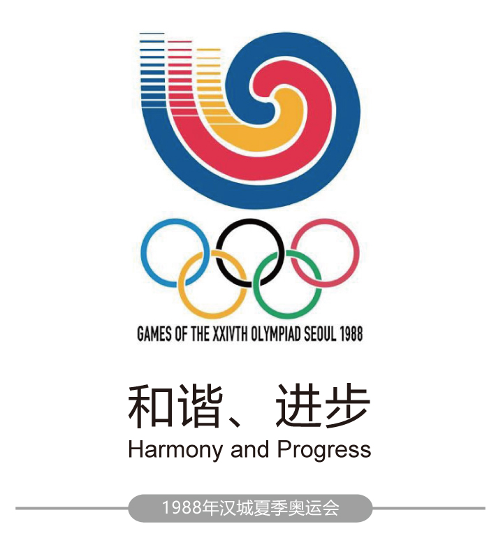 1988年汉城夏季奥运会会徽与口号和谐进步Harmony and Progress，会徽标志设计展示