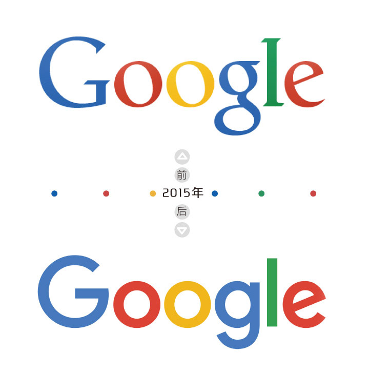 谷歌新旧两版logo字体上下对比，呈现品牌标志迭代升级，标志设计与VI系统赏析