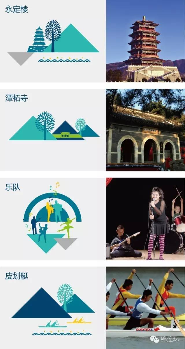 大峪中学永定楼潭柘寺乐队皮划艇文化图标与实景对照，锦连环校园文化建设设计