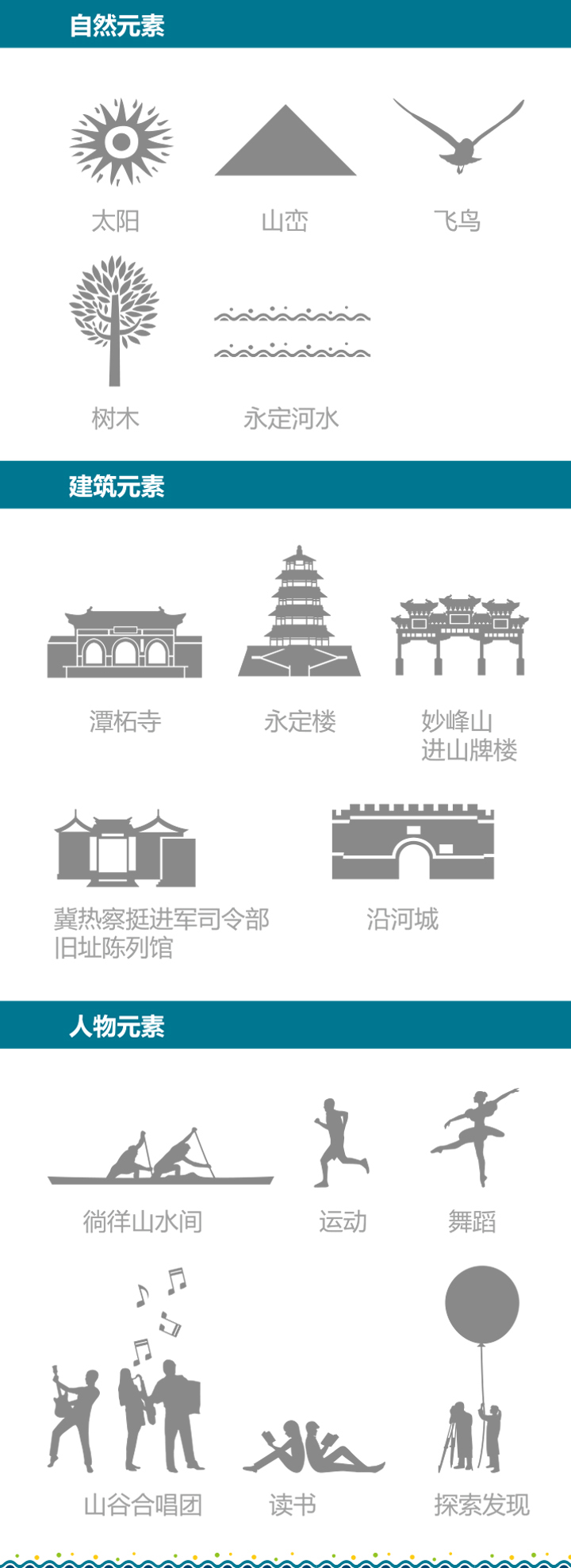 大峪中学大山谷文化元素图谱，提取自然建筑人物三类设计图标，锦连环教育品牌设计