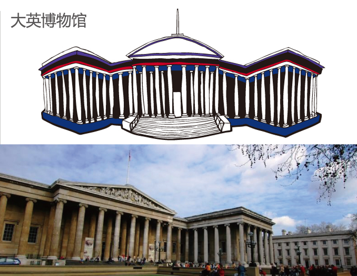 大英博物馆手绘插画与实景对照，First UK游学地标，锦连环教育品牌设计