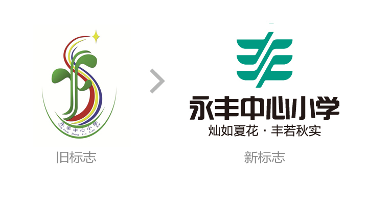 永丰中心小学新旧校徽对比图，旧彩色标志升级为绿色禾苗标志，锦连环校徽设计