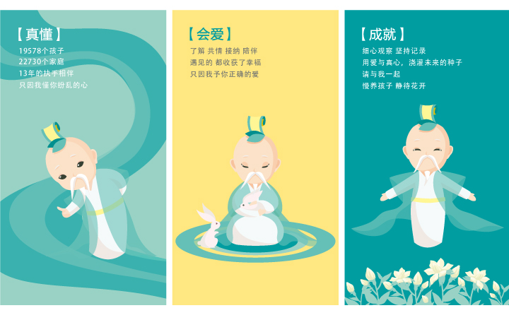 知子花品牌IP三联海报，吉祥物演绎知懂、会爱、成就主题，锦连环教育品牌视觉设计