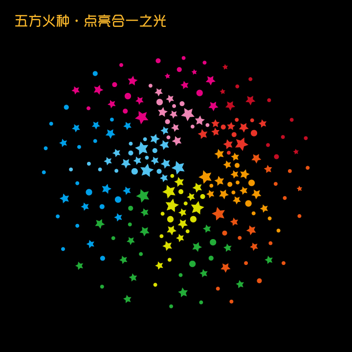五彩星点汇聚成球的视觉画面，配五方火种点亮合一之光主题语，呈现石油二小品牌特色定位