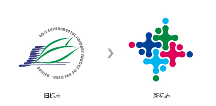 海淀实验二小新旧校标对比，由绿叶旧标升级为彩色分子结构新标志的校徽设计重塑